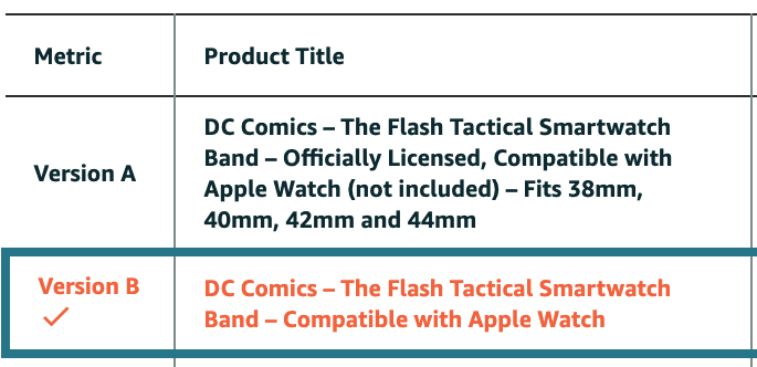 Product Title Length Test #2