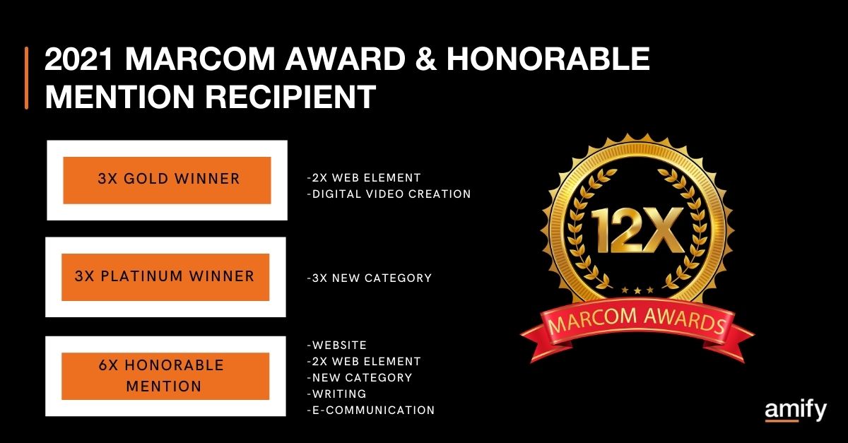 Marcom Award