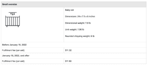 2022 US FBA Fulfillment Fee Changes Small Oversize